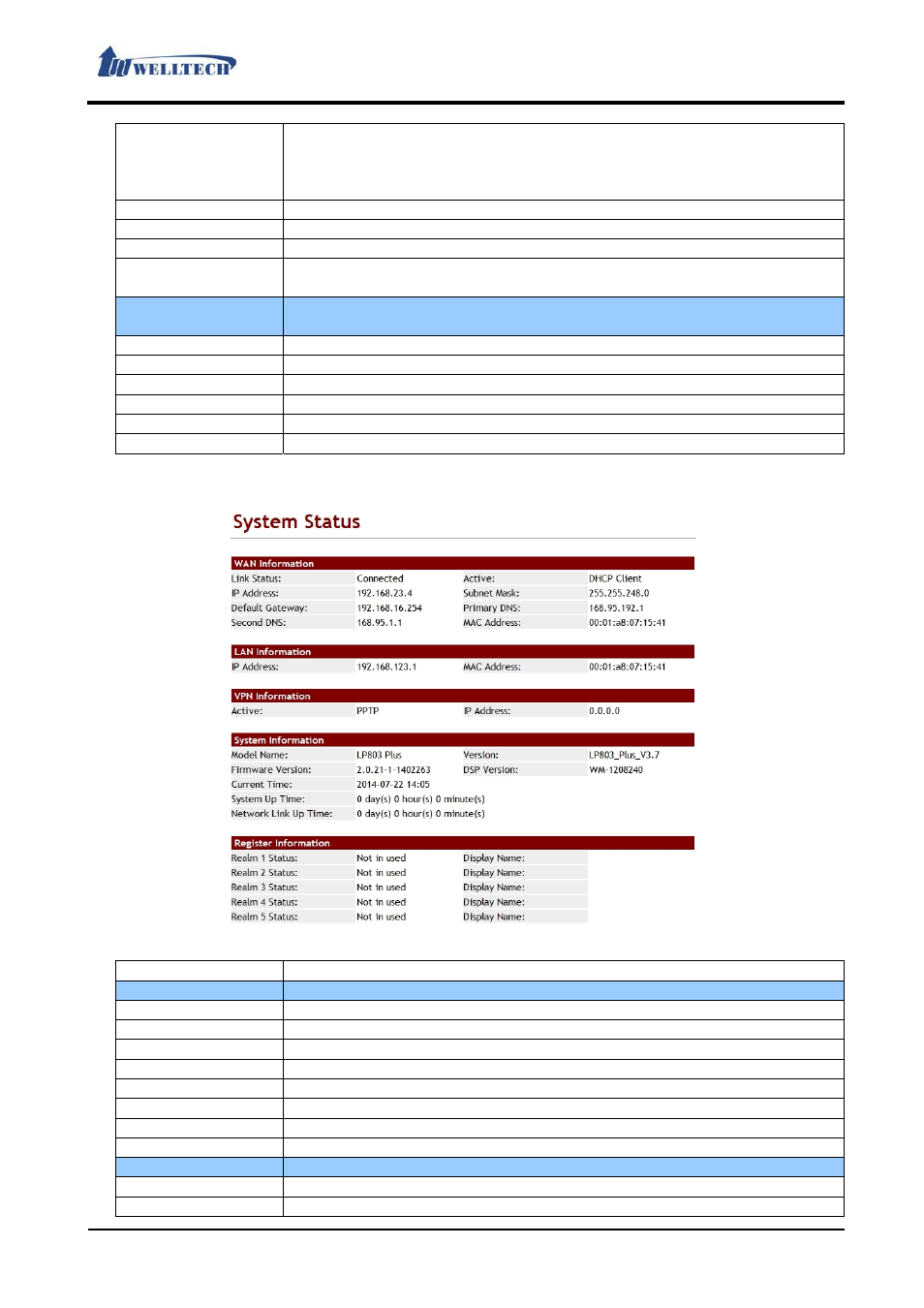Welltech LP-803 v.3.07 User Manual | Page 20 / 90