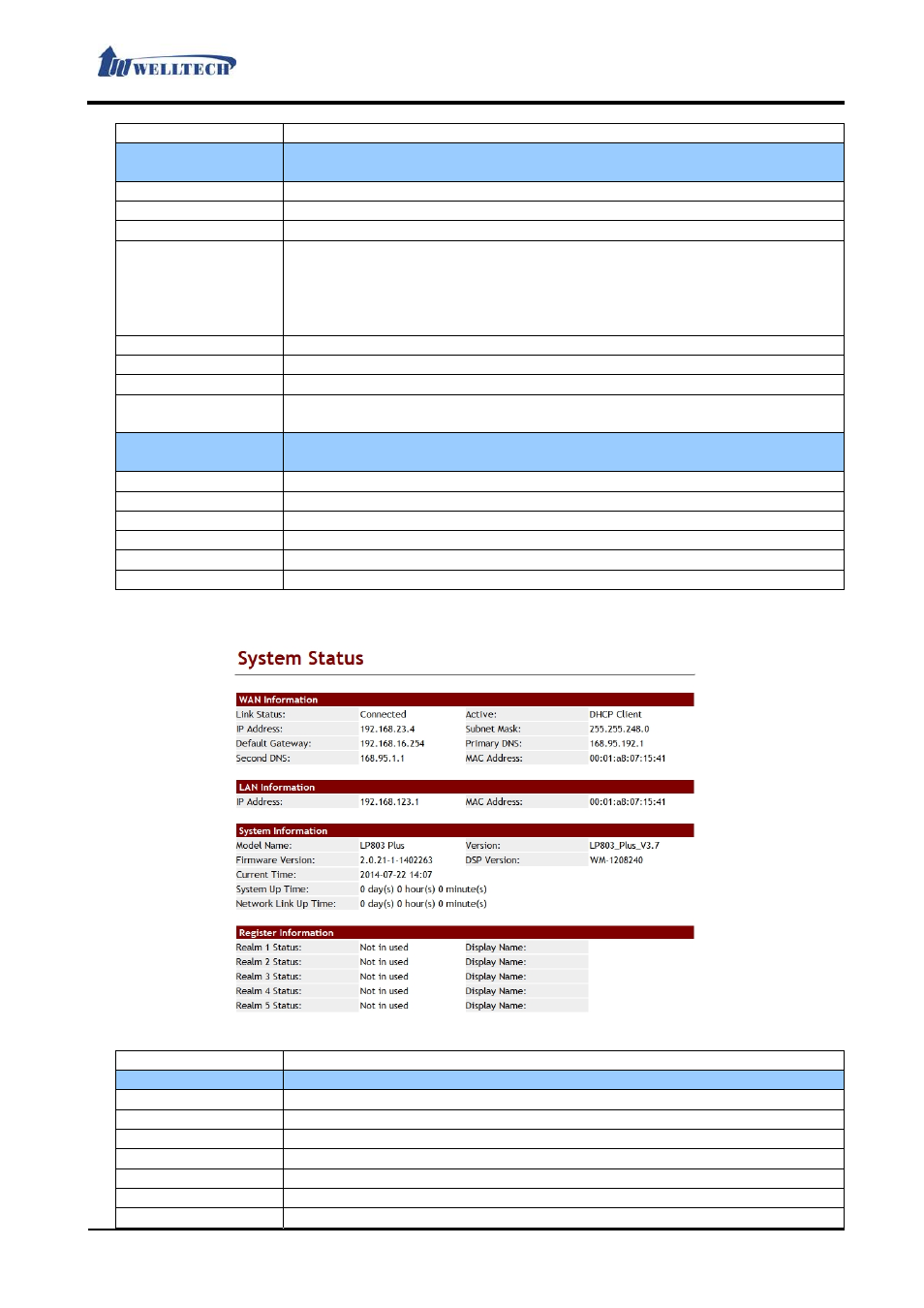 Welltech LP-803 v.3.07 User Manual | Page 21 / 90