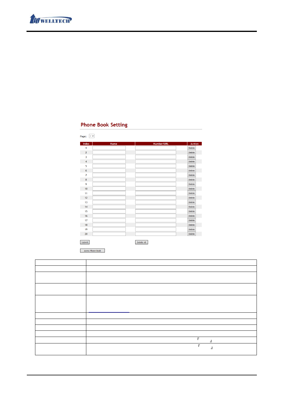 Welltech LP-803 v.3.07 User Manual | Page 23 / 90