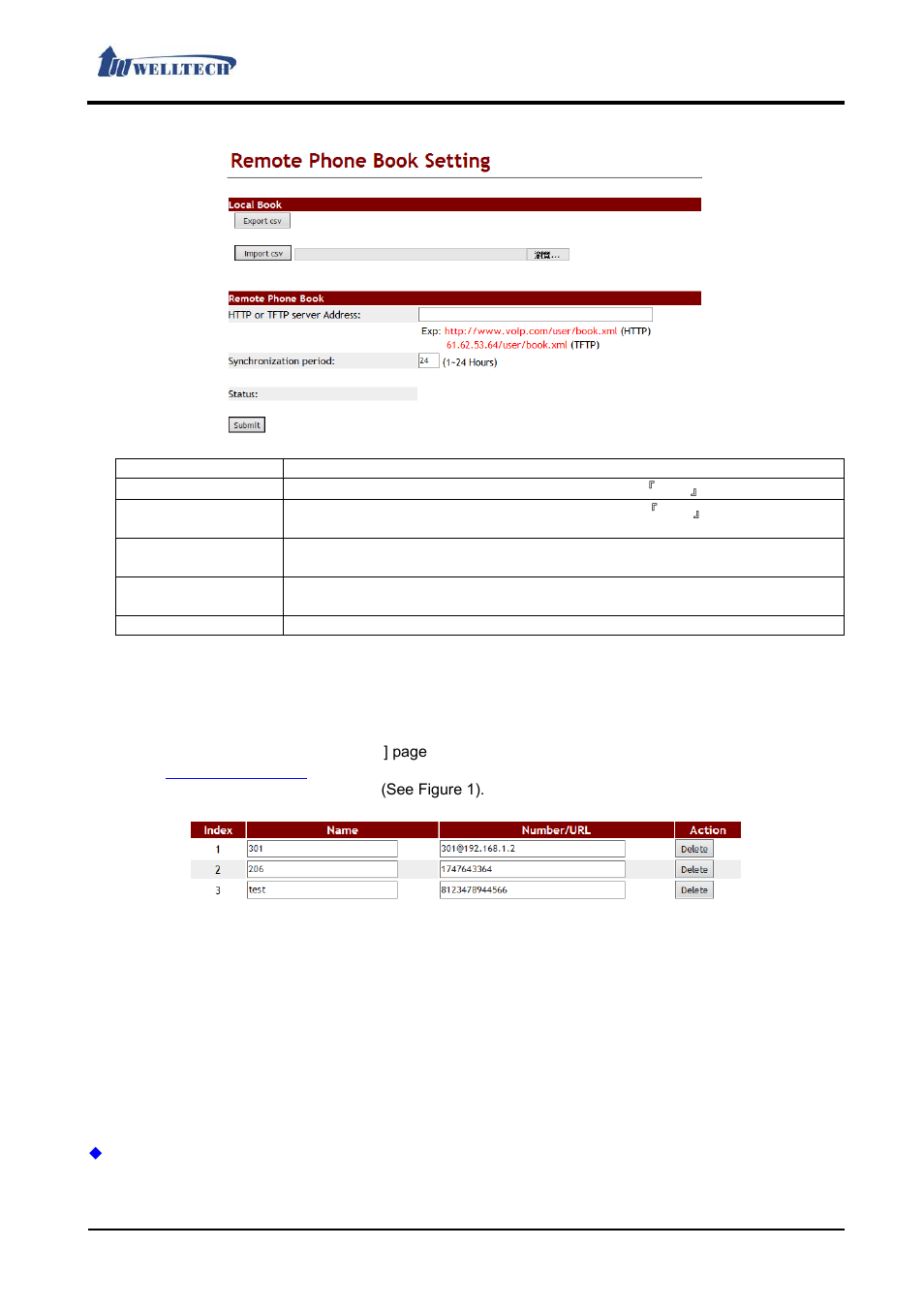 Welltech LP-803 v.3.07 User Manual | Page 24 / 90