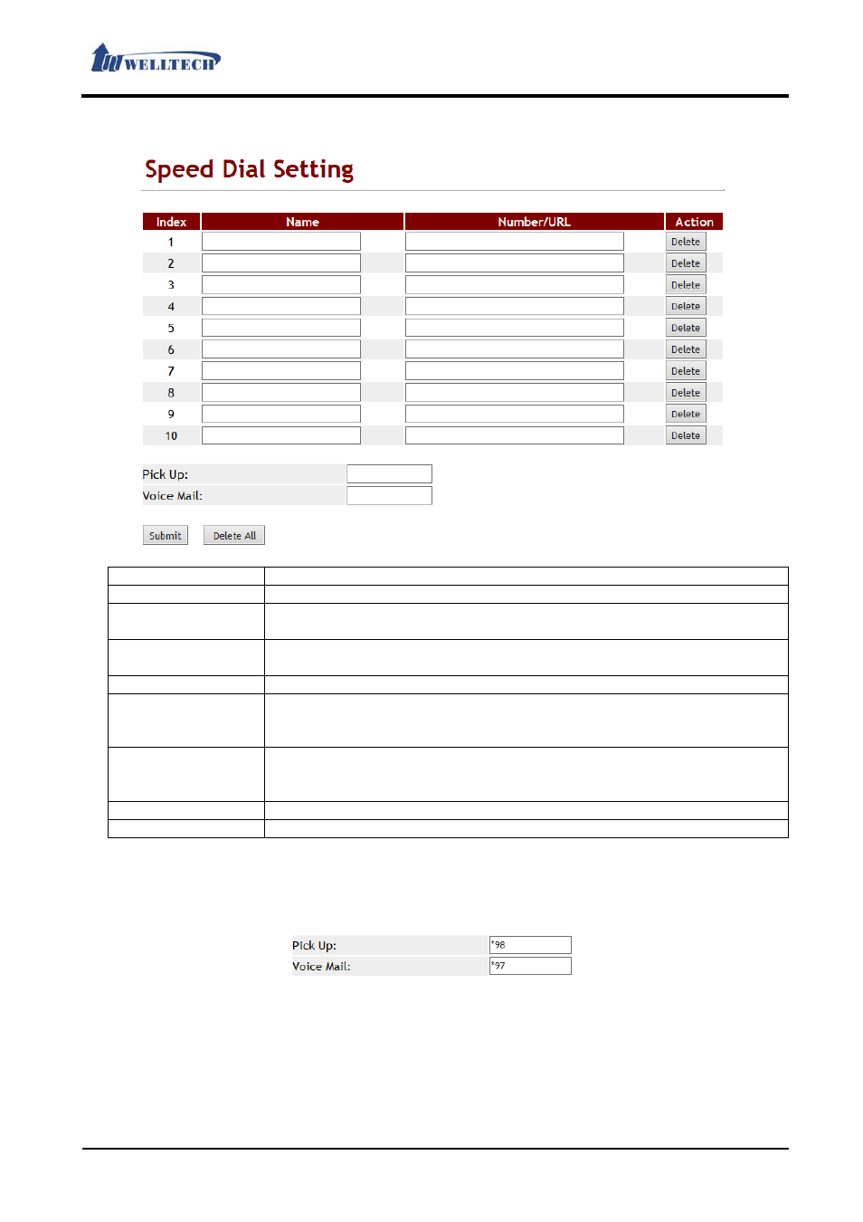 Welltech LP-803 v.3.07 User Manual | Page 27 / 90