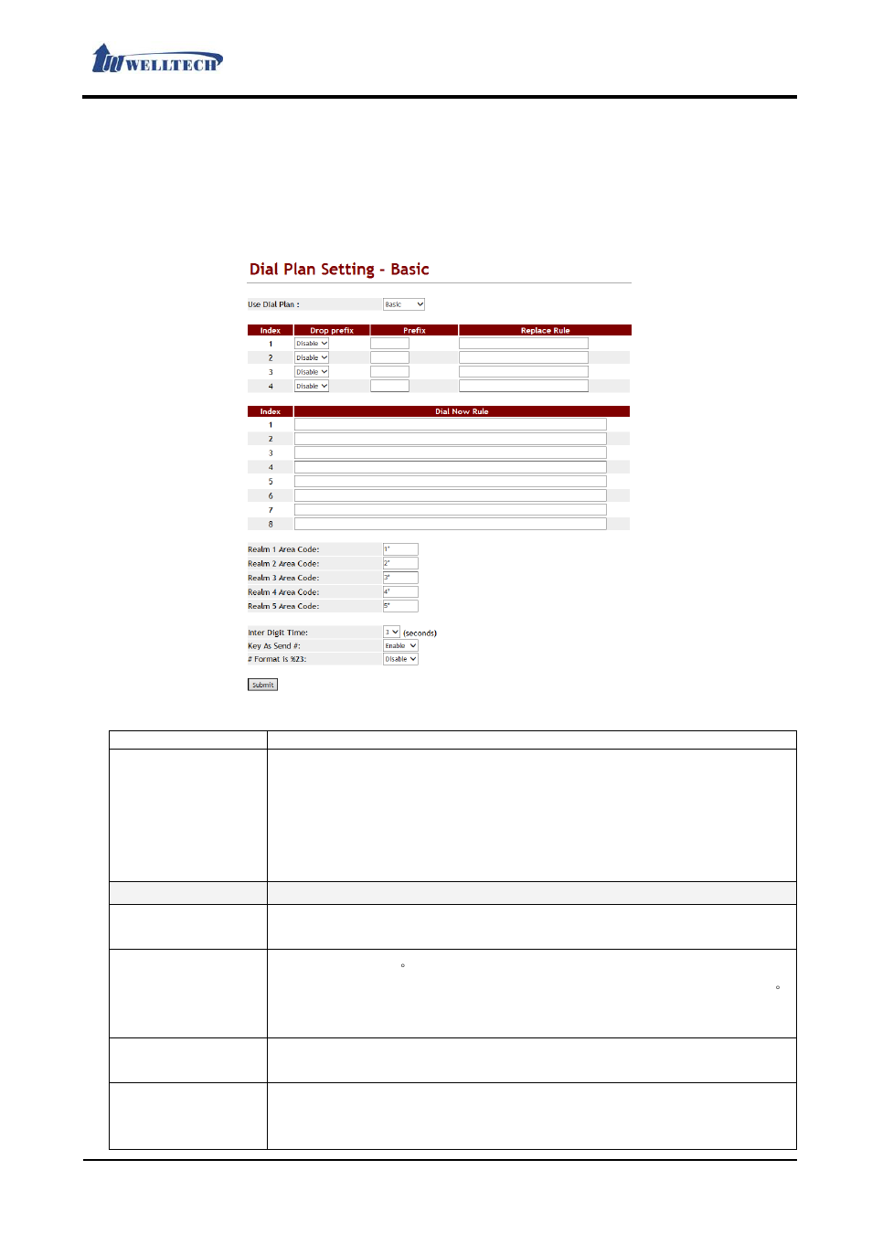 Welltech LP-803 v.3.07 User Manual | Page 28 / 90