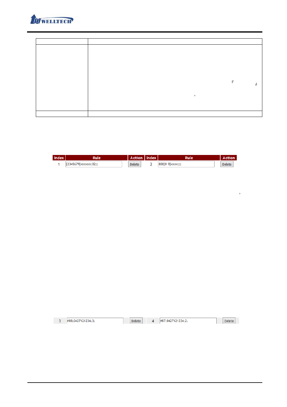 Welltech LP-803 v.3.07 User Manual | Page 32 / 90