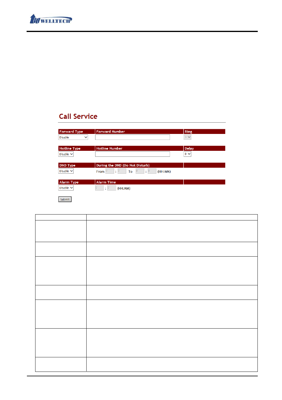 Welltech LP-803 v.3.07 User Manual | Page 33 / 90
