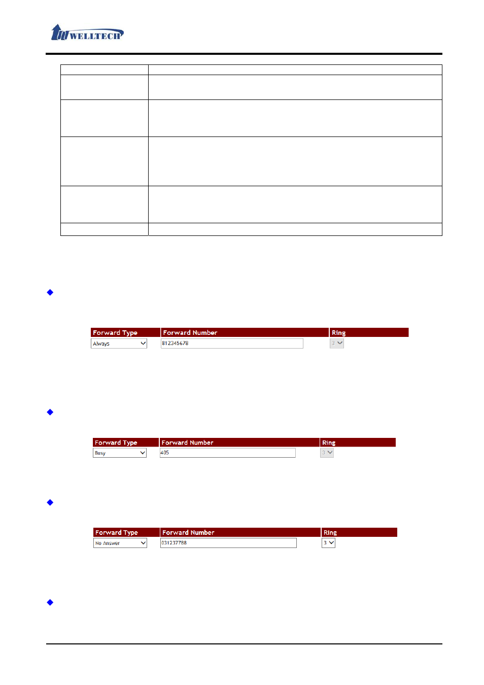 Welltech LP-803 v.3.07 User Manual | Page 34 / 90