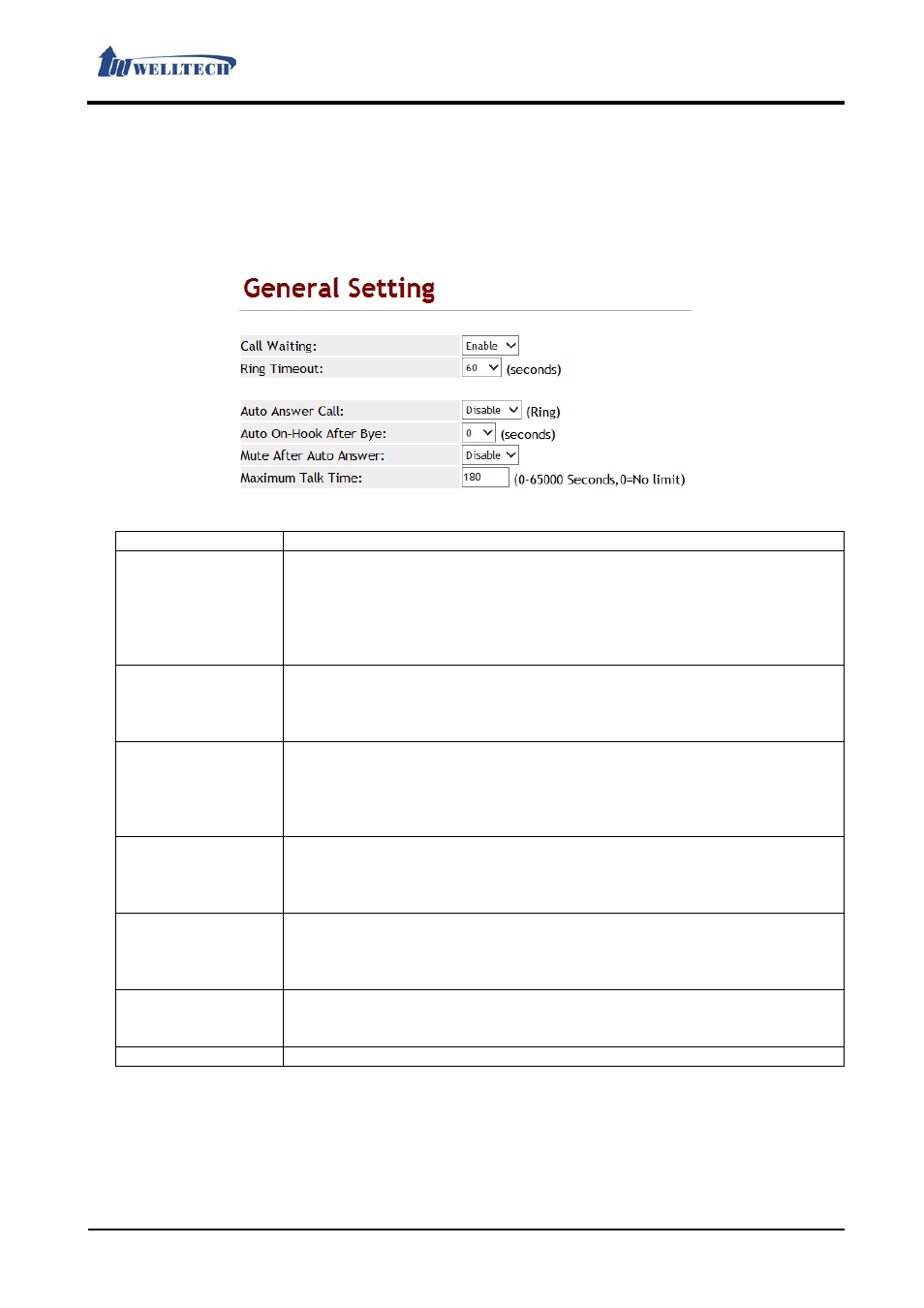 Welltech LP-803 v.3.07 User Manual | Page 36 / 90