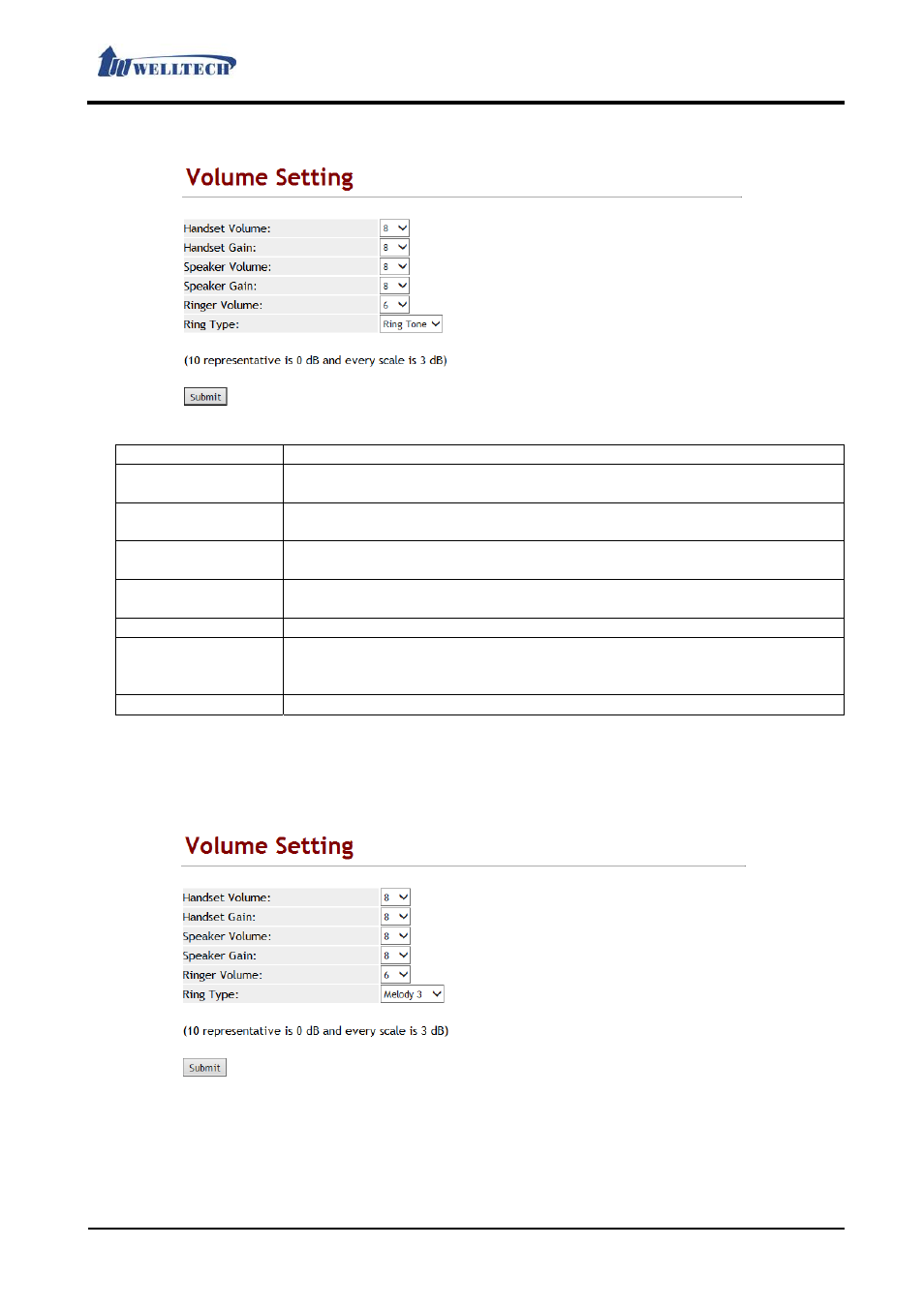 Welltech LP-803 v.3.07 User Manual | Page 37 / 90