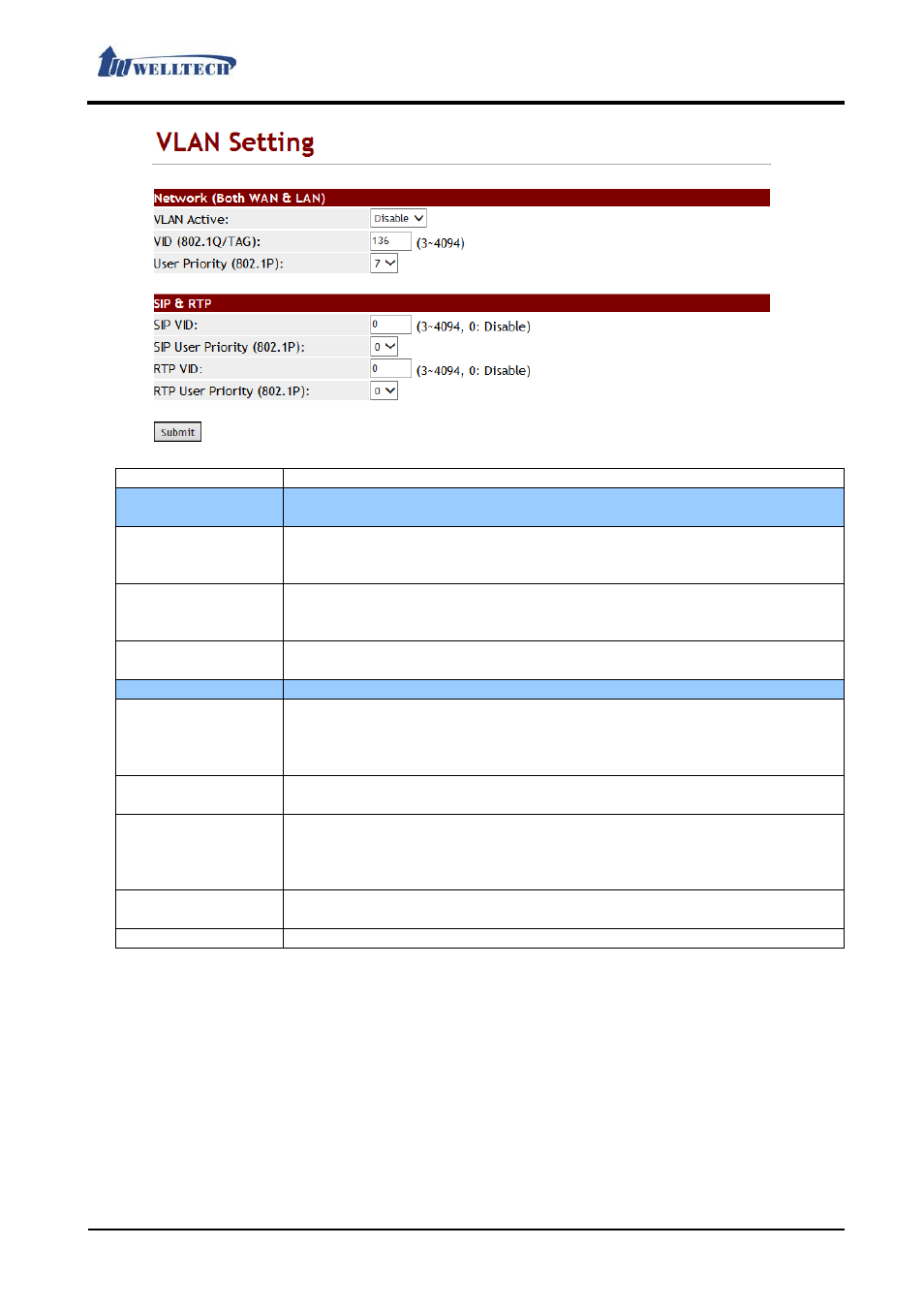 Welltech LP-803 v.3.07 User Manual | Page 42 / 90