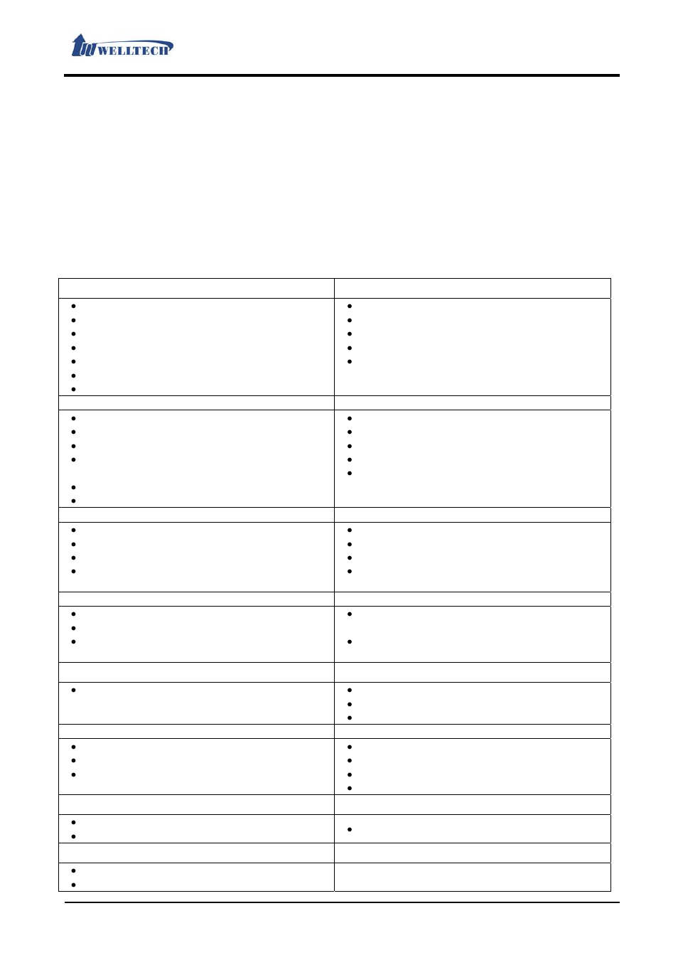 Brief introduction | Welltech LP-803 v.3.07 User Manual | Page 5 / 90