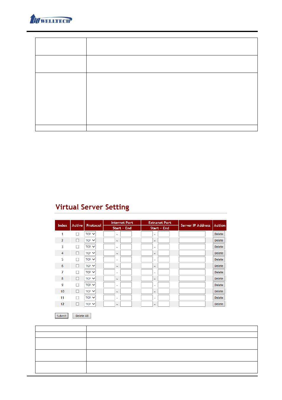 Welltech LP-803 v.3.07 User Manual | Page 50 / 90