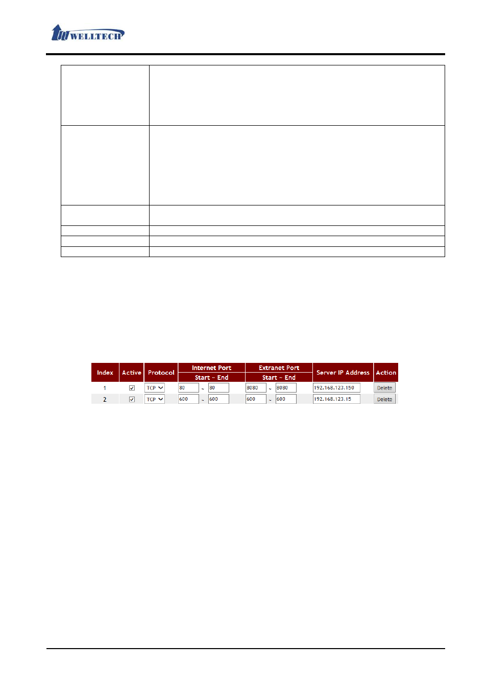 Welltech LP-803 v.3.07 User Manual | Page 51 / 90