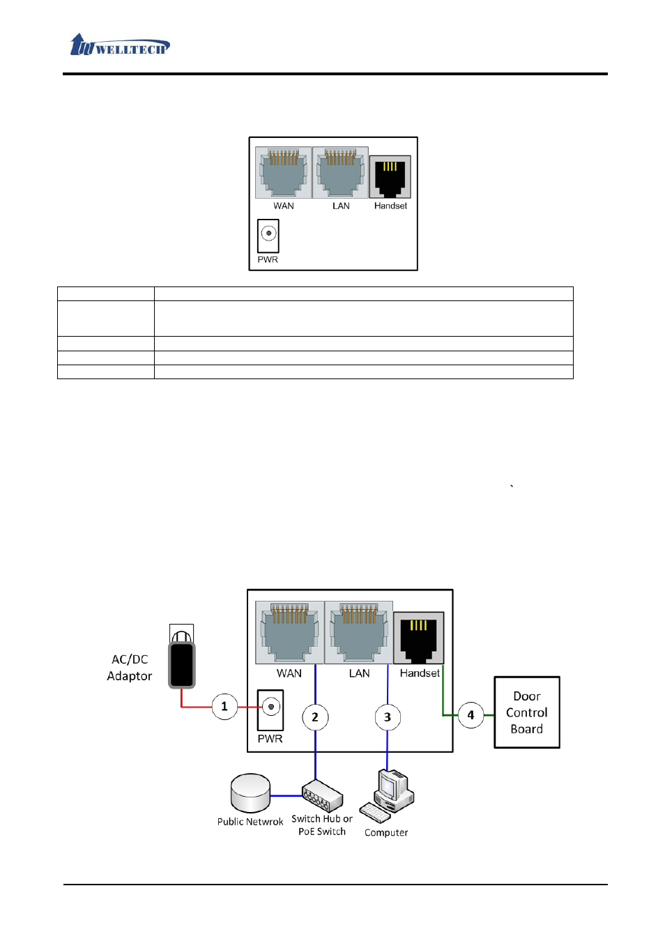 Welltech LP-803 v.3.07 User Manual | Page 6 / 90