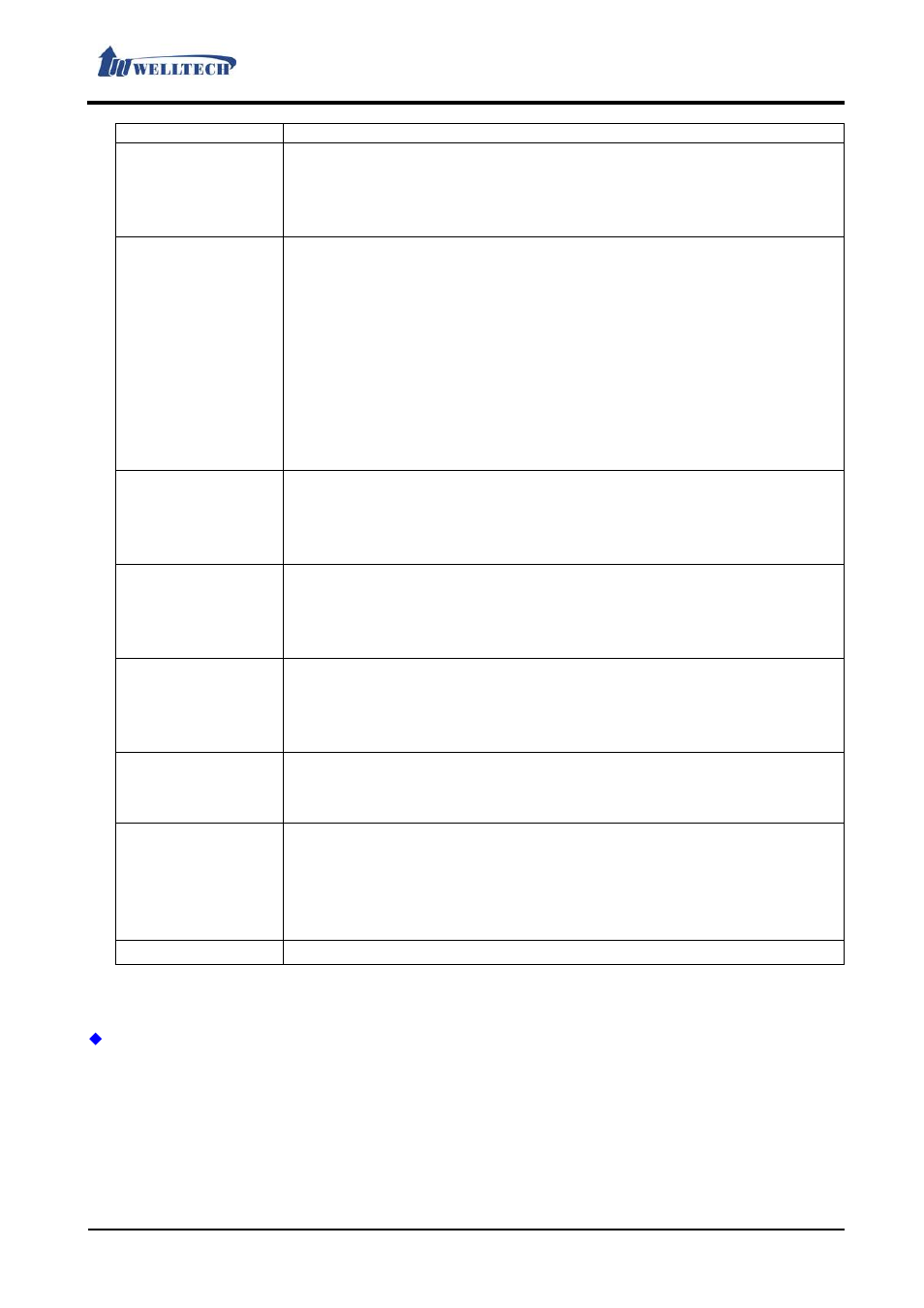 Welltech LP-803 v.3.07 User Manual | Page 60 / 90