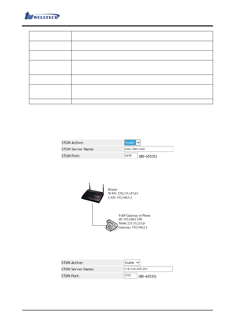 Welltech LP-803 v.3.07 User Manual | Page 63 / 90