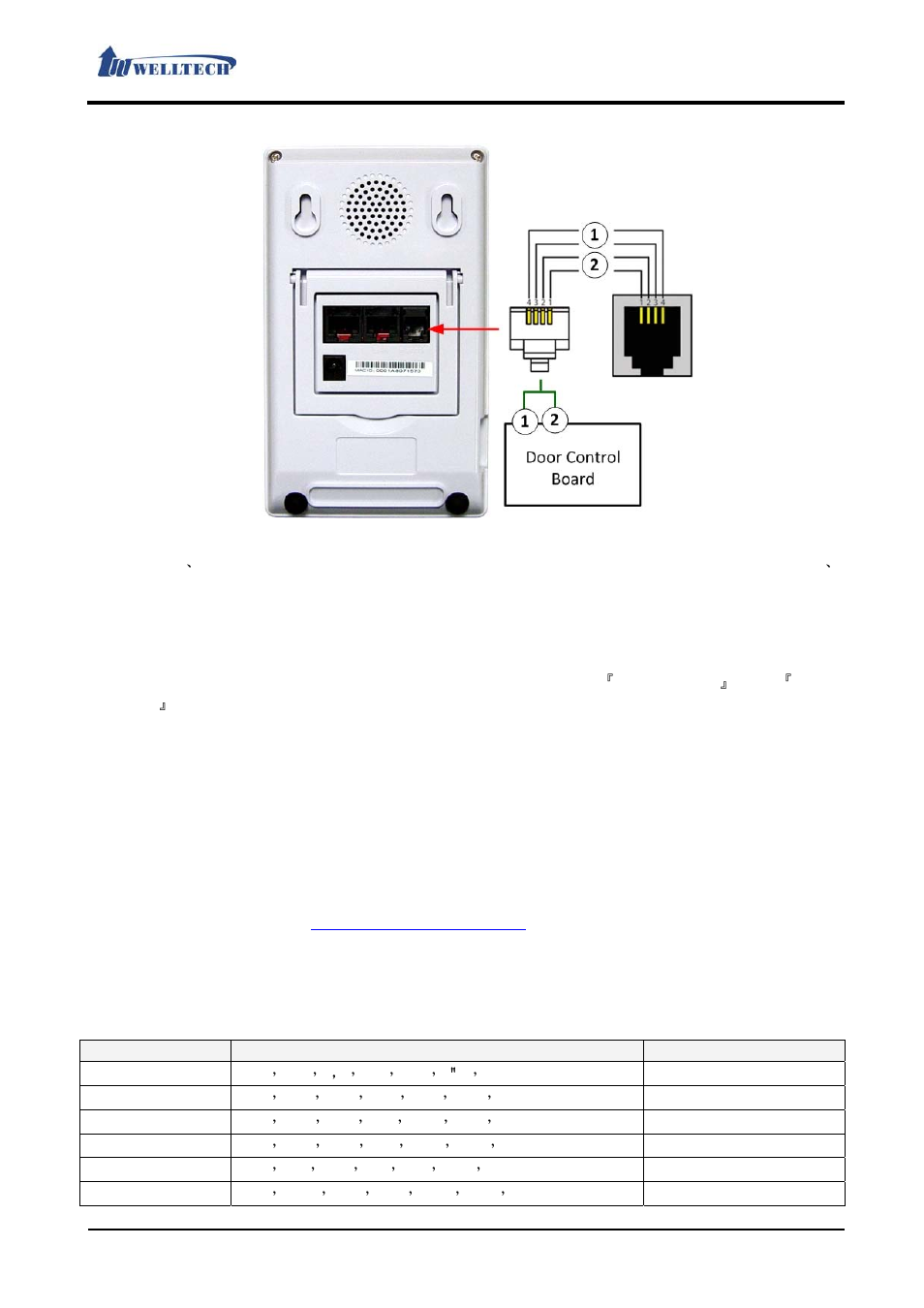 Welltech LP-803 v.3.07 User Manual | Page 7 / 90