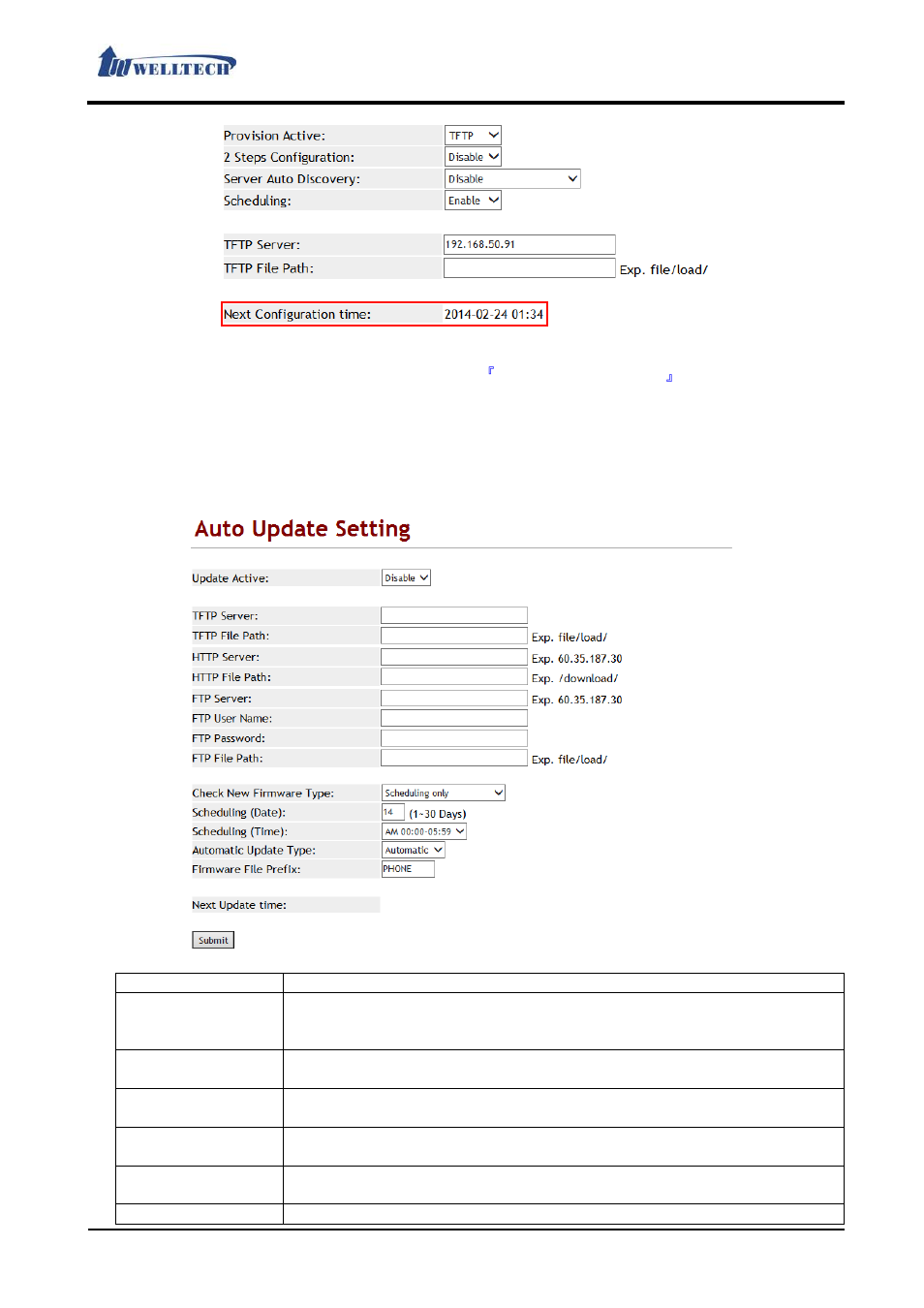 Welltech LP-803 v.3.07 User Manual | Page 73 / 90
