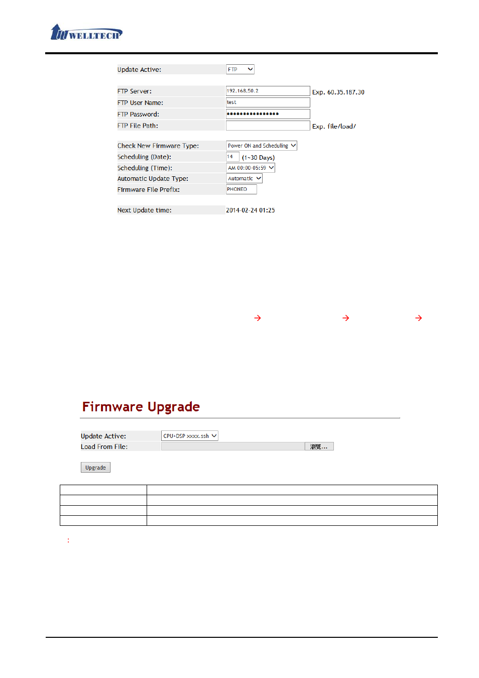 Welltech LP-803 v.3.07 User Manual | Page 77 / 90