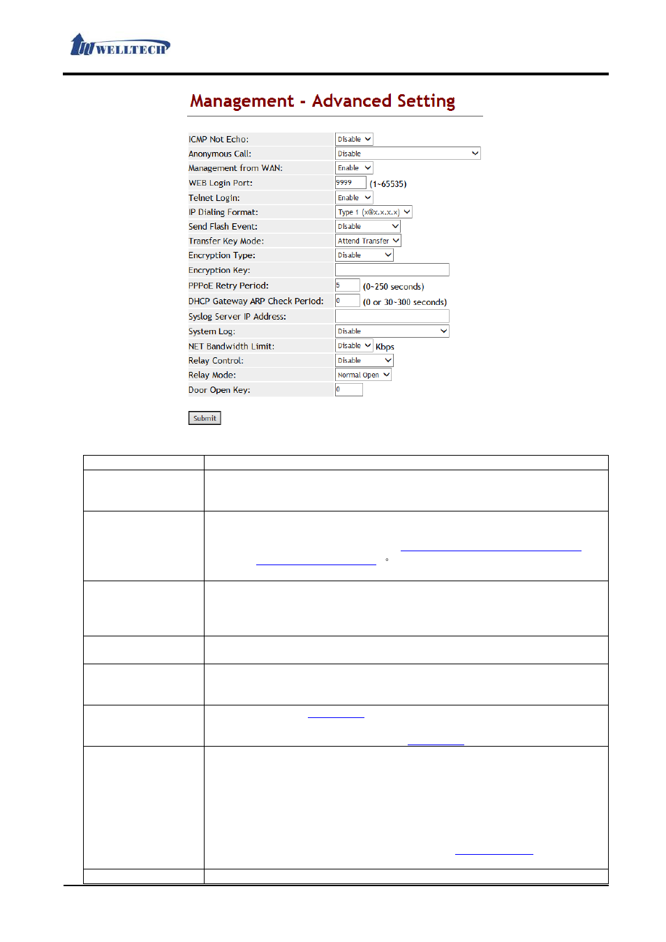 Welltech LP-803 v.3.07 User Manual | Page 79 / 90