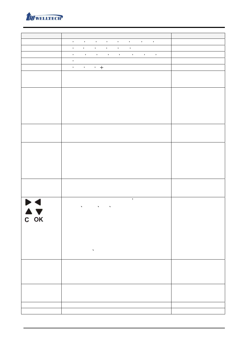 Welltech LP-803 v.3.07 User Manual | Page 8 / 90