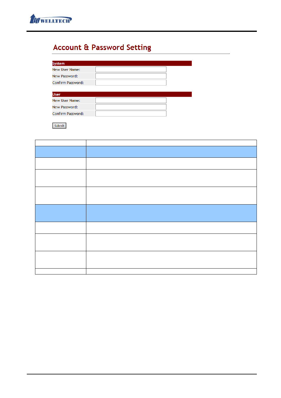 Welltech LP-803 v.3.07 User Manual | Page 84 / 90