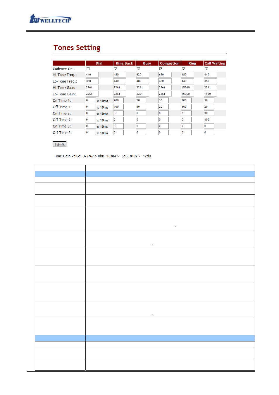 Welltech LP-803 v.3.07 User Manual | Page 85 / 90