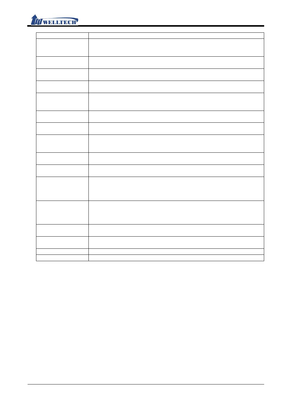 Ip380 user manual | Welltech IP-380 v.1.0 User Manual | Page 103 / 104