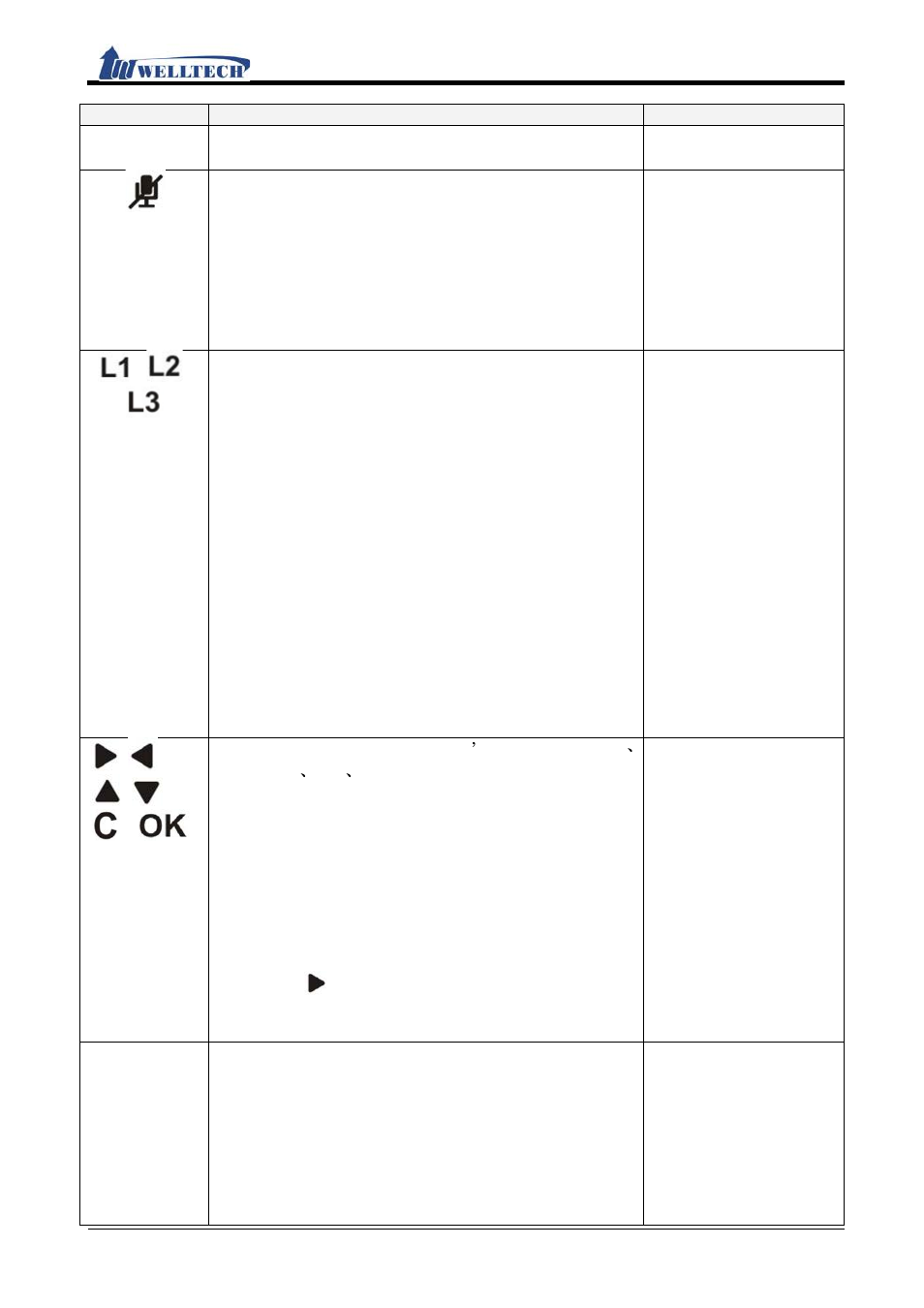 Welltech IP-380 v.1.0 User Manual | Page 12 / 104