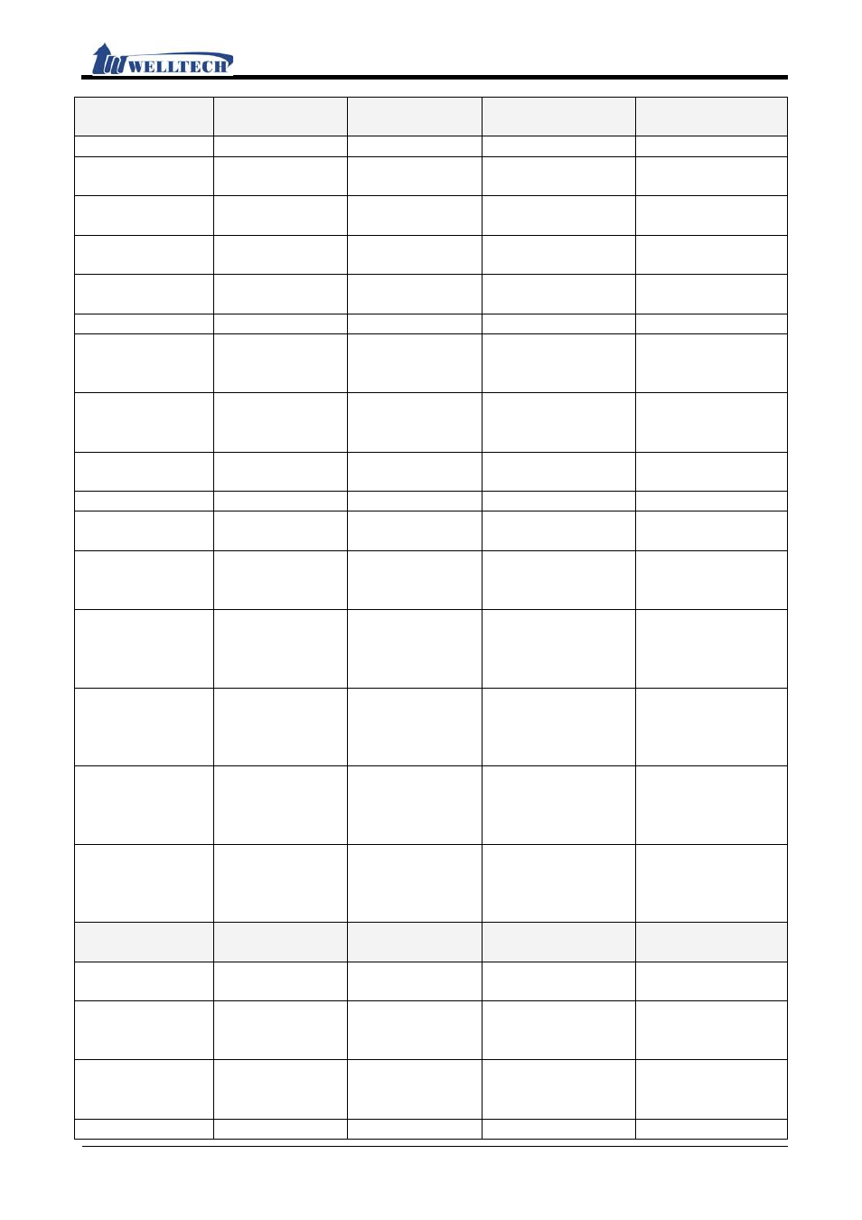 Welltech IP-380 v.1.0 User Manual | Page 16 / 104