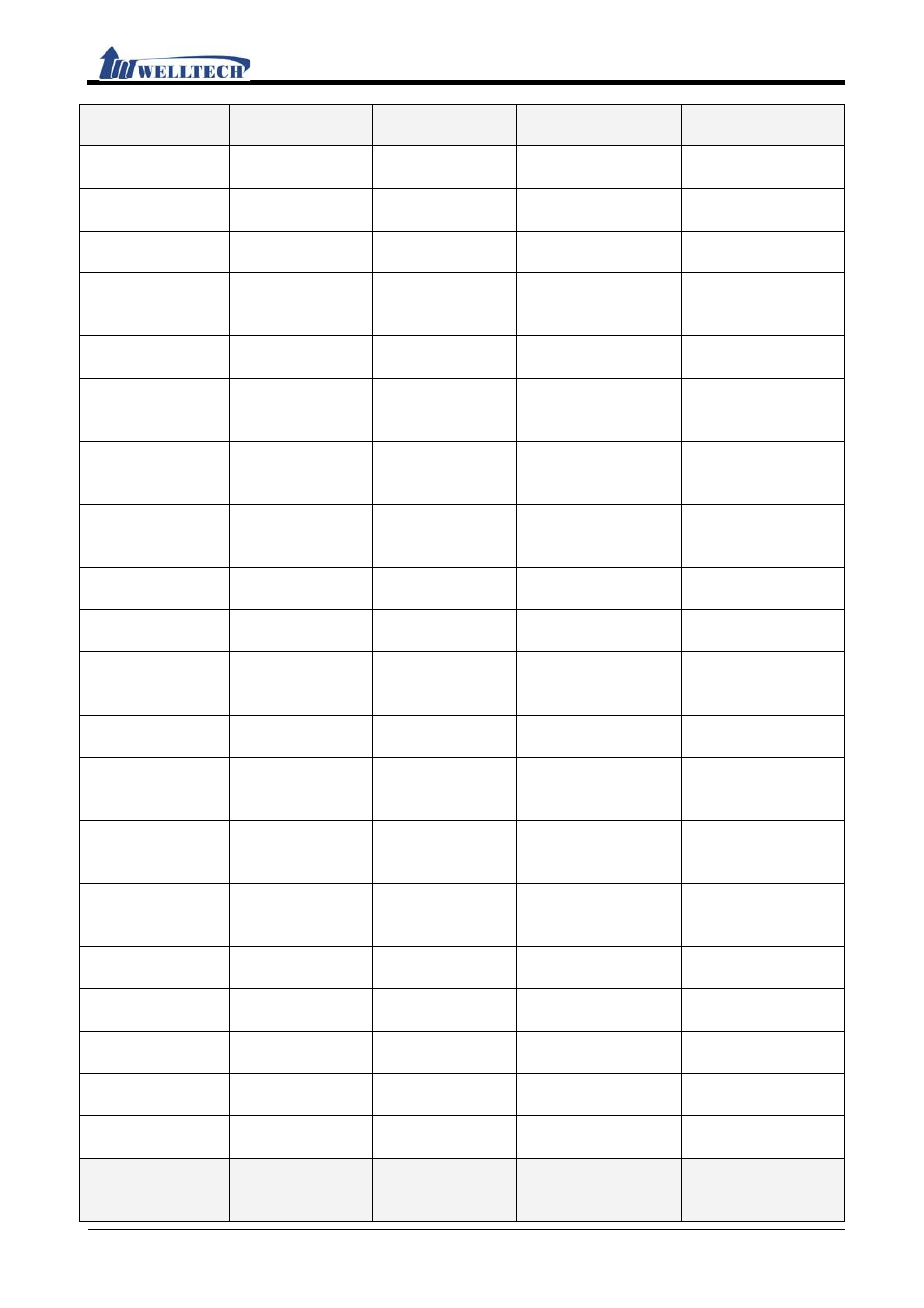 Welltech IP-380 v.1.0 User Manual | Page 17 / 104