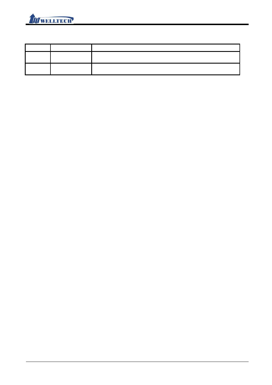 Welltech IP-380 v.1.0 User Manual | Page 2 / 104