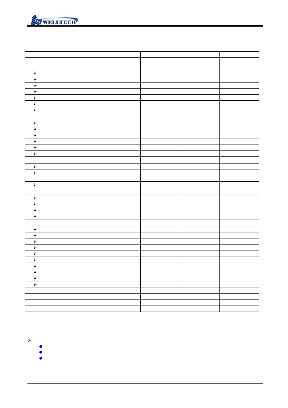 Web login level table, Functions, Web page | Welltech IP-380 v.1.0 User Manual | Page 20 / 104