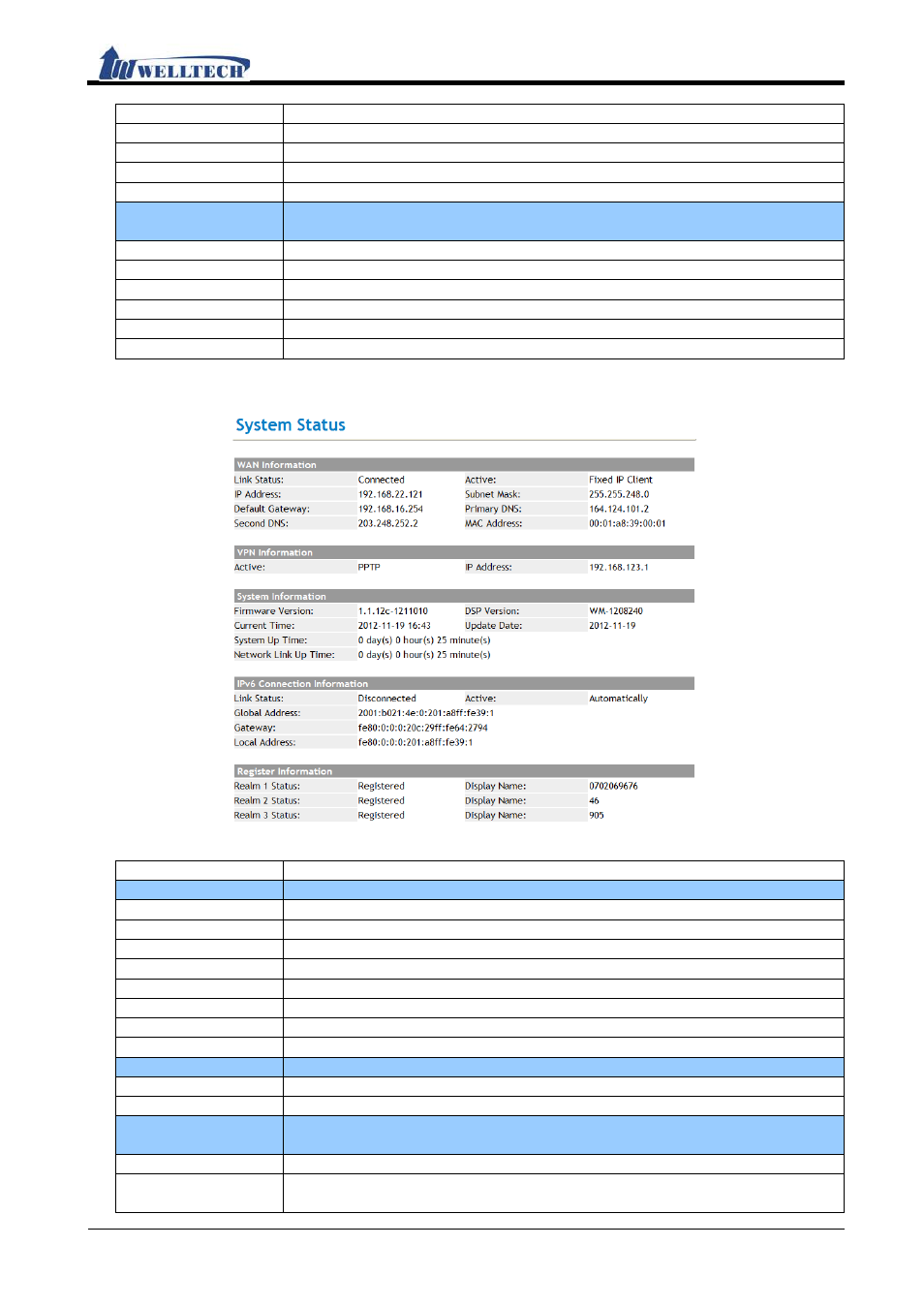 Ip380 user manual | Welltech IP-380 v.1.0 User Manual | Page 23 / 104