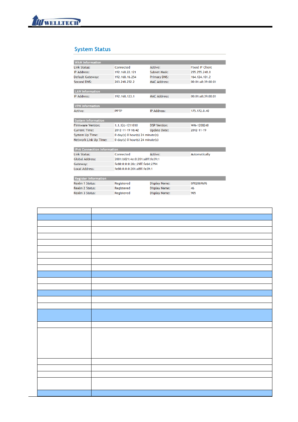 Ip380 user manual | Welltech IP-380 v.1.0 User Manual | Page 26 / 104