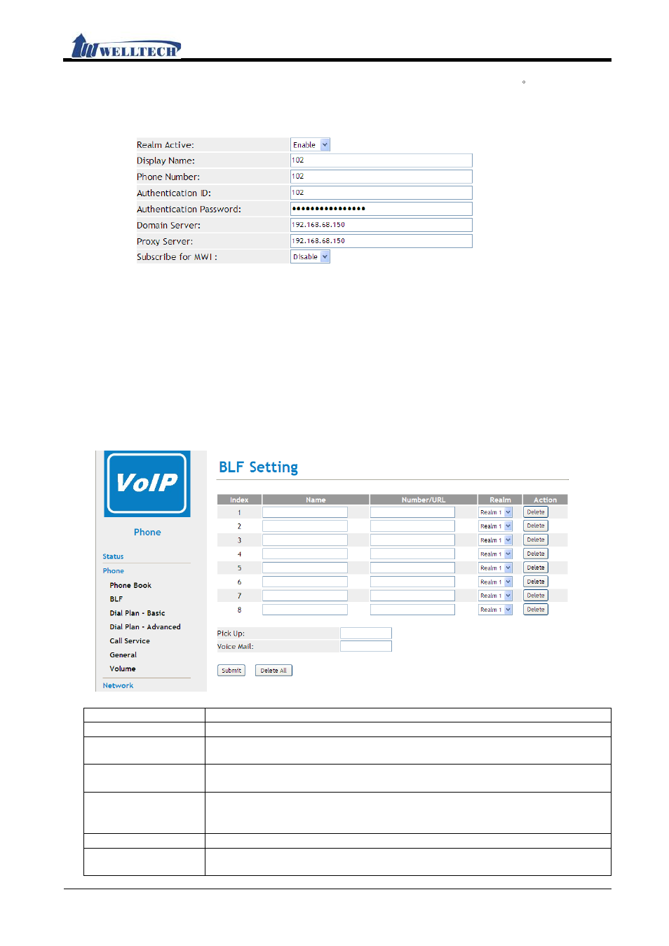 Blf (account monitor function), Functions, Instruction | Welltech IP-380 v.1.0 User Manual | Page 31 / 104