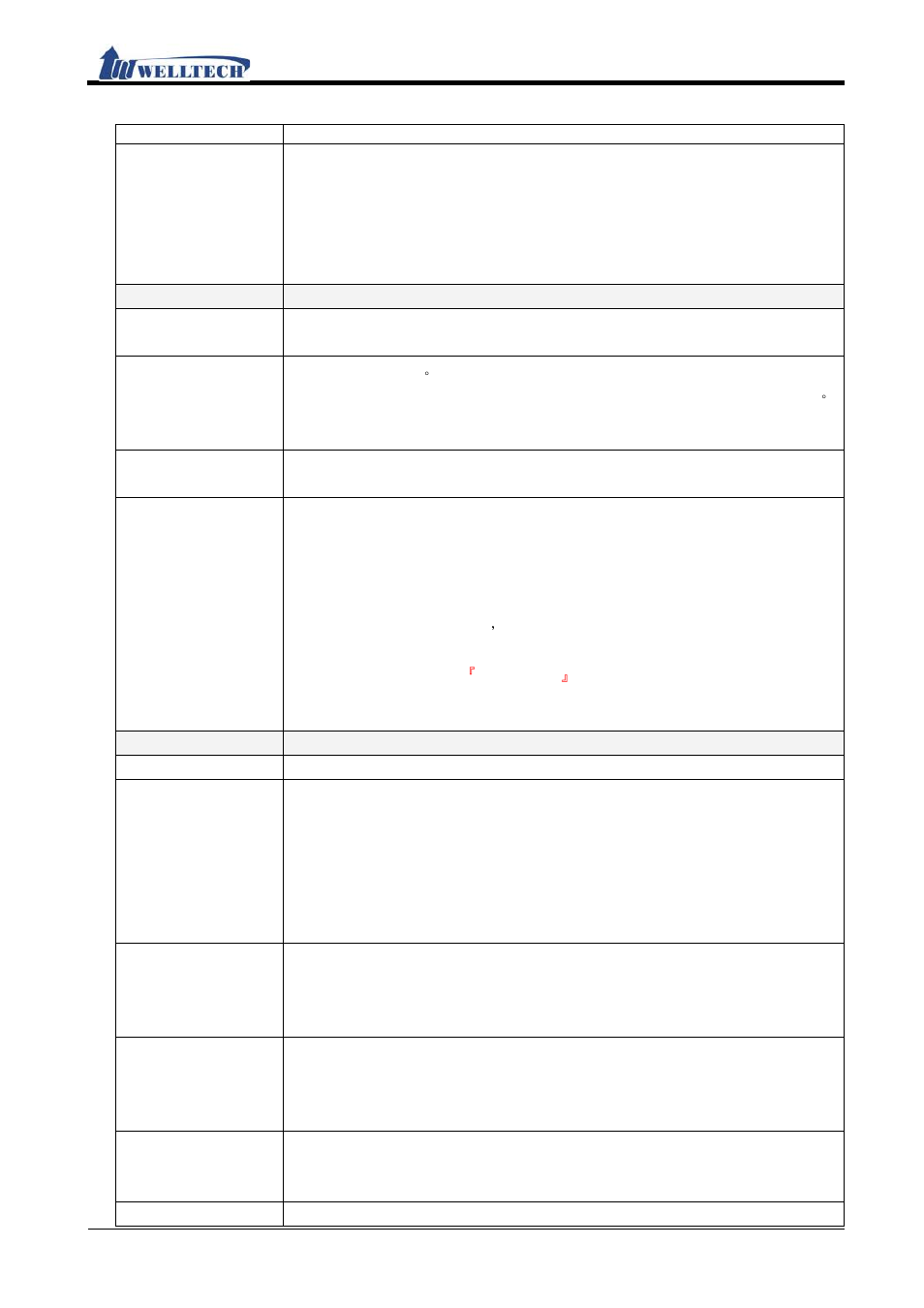 Ip380 user manual | Welltech IP-380 v.1.0 User Manual | Page 34 / 104