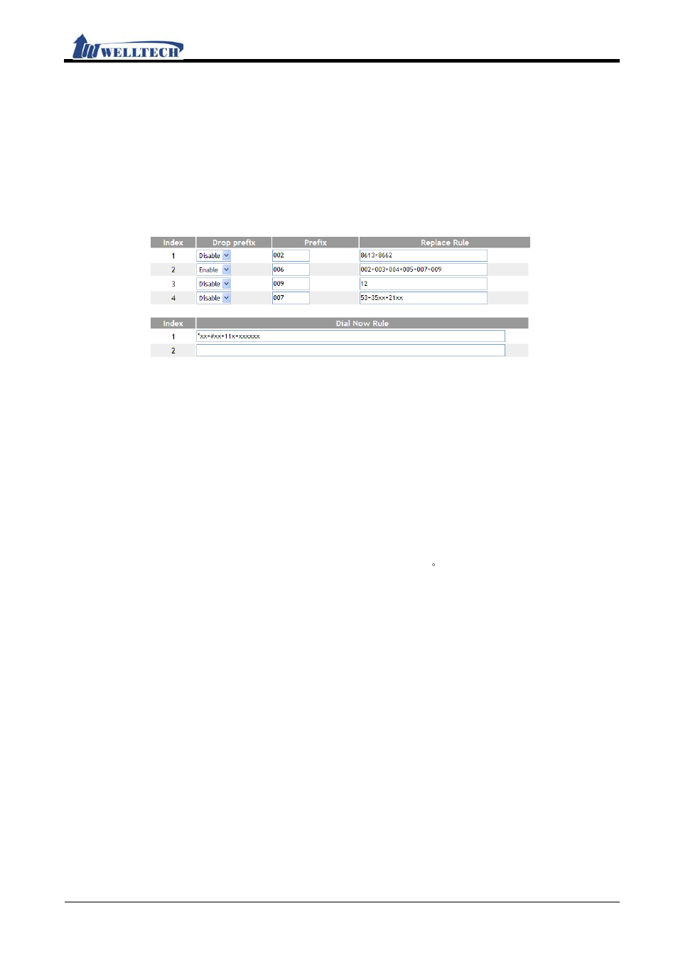 Operate instruction, Ip380 user manual | Welltech IP-380 v.1.0 User Manual | Page 35 / 104