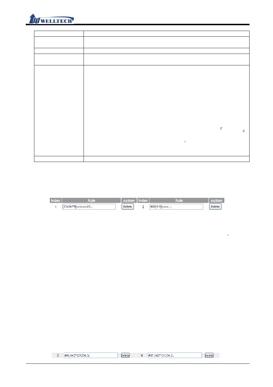 Operate instruction, Ip380 user manual | Welltech IP-380 v.1.0 User Manual | Page 37 / 104