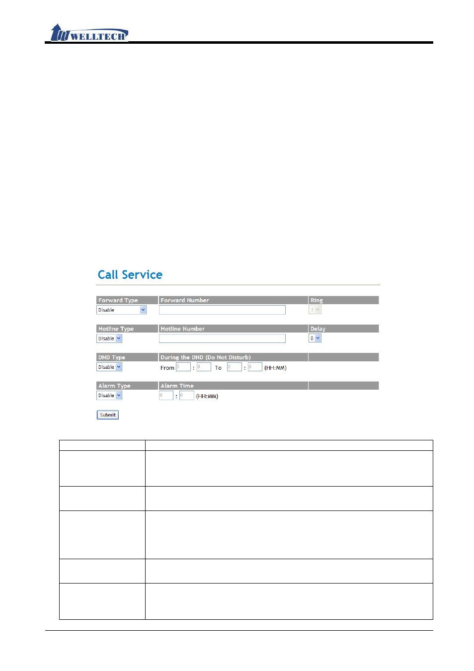 Call service (phone feature), Functions, Instruction | Ip380 user manual | Welltech IP-380 v.1.0 User Manual | Page 38 / 104