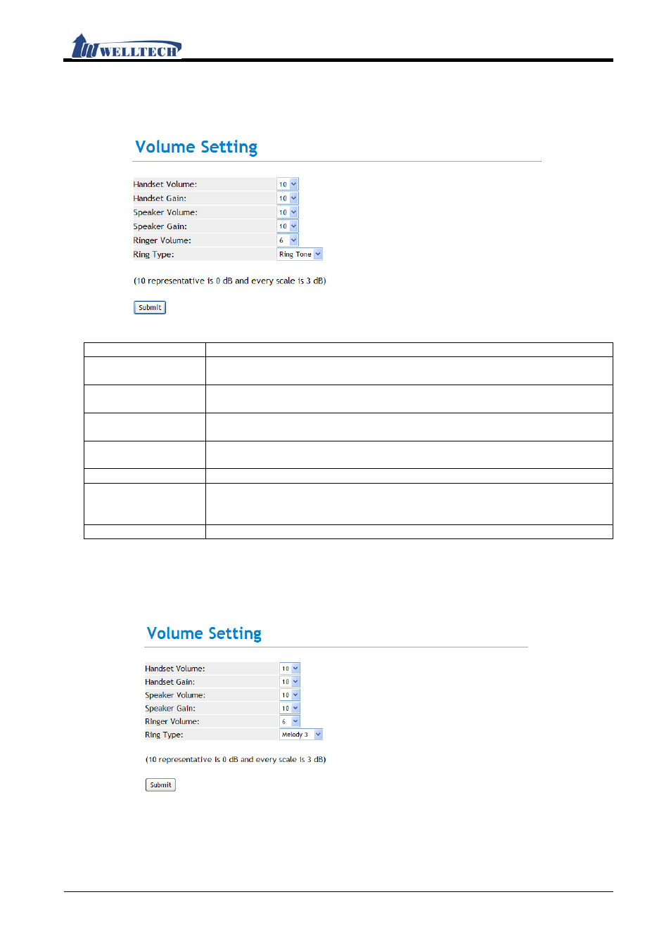 Instruction, Operate instruction | Welltech IP-380 v.1.0 User Manual | Page 42 / 104