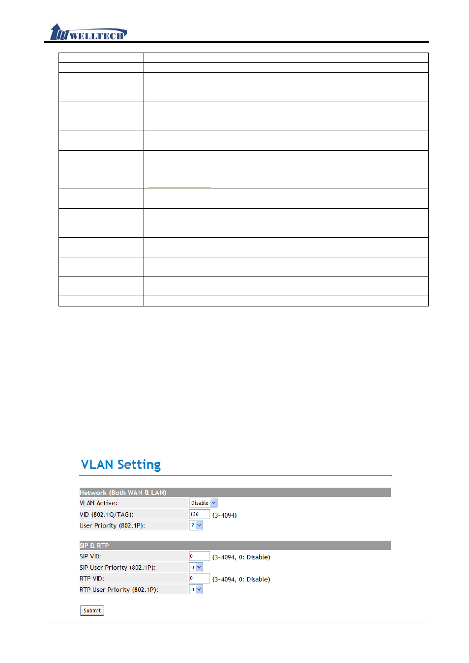 Vlan (vlan environment settings), Functions, Instruction | Ip380 user manual | Welltech IP-380 v.1.0 User Manual | Page 46 / 104