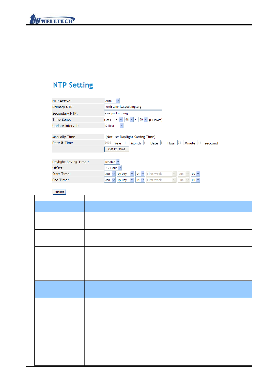 Ntp (time environment), Functions, Instruction | Ip380 user manual | Welltech IP-380 v.1.0 User Manual | Page 49 / 104