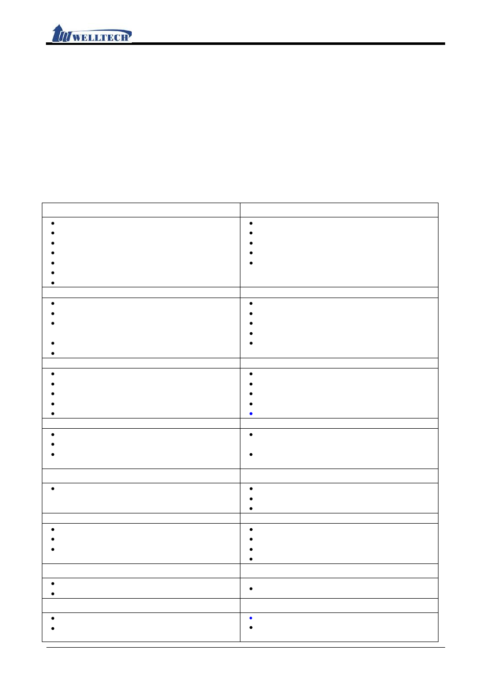 Brief introduction, Product introduction, Hardware function introduction | Software function introduction, Ip380 user manual | Welltech IP-380 v.1.0 User Manual | Page 5 / 104
