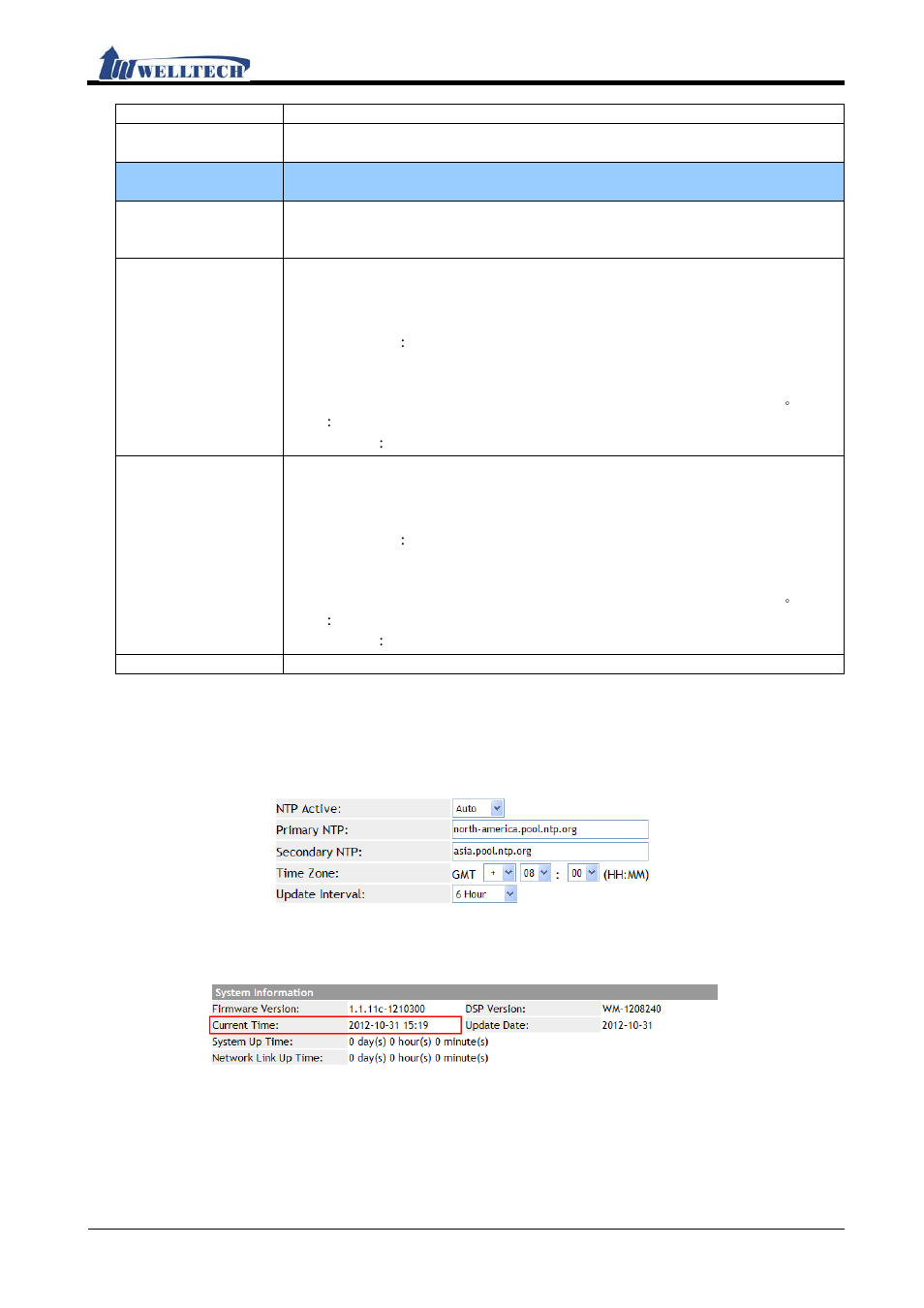 Operate instruction, Ip380 user manual | Welltech IP-380 v.1.0 User Manual | Page 50 / 104