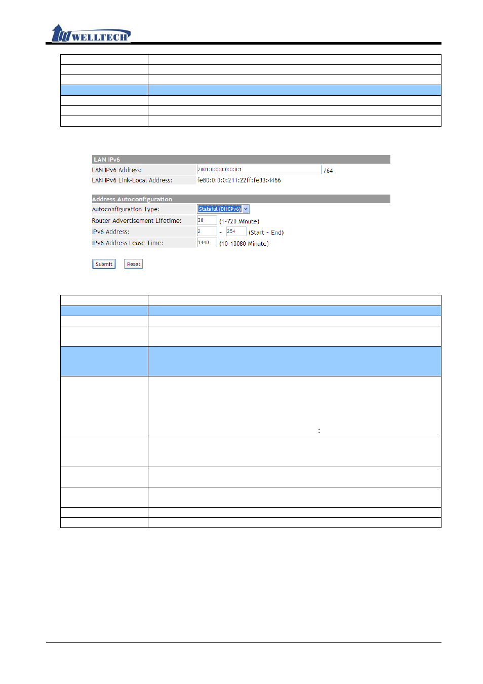 Operate instruction, Ip380 user manual | Welltech IP-380 v.1.0 User Manual | Page 54 / 104