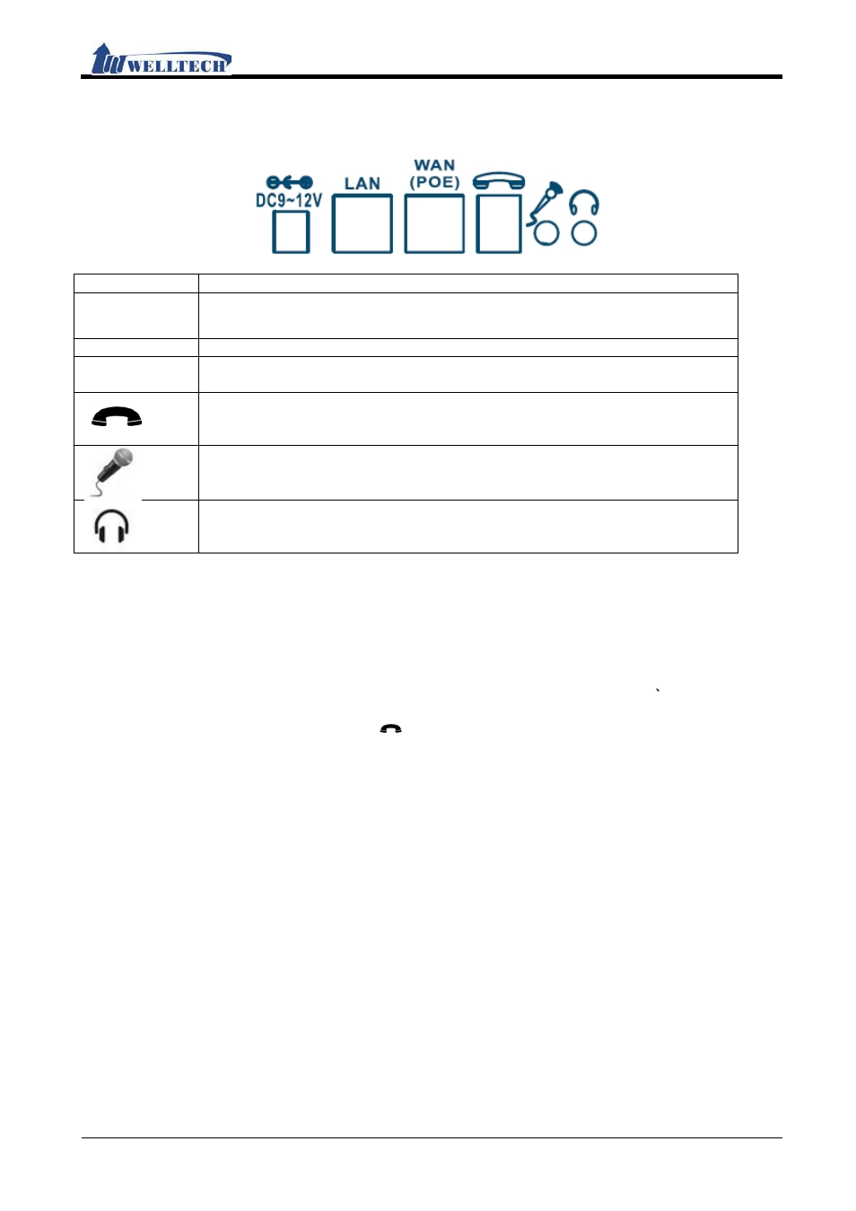 Rear interface description, Hardware installation, Ip380 user manual | Welltech IP-380 v.1.0 User Manual | Page 6 / 104