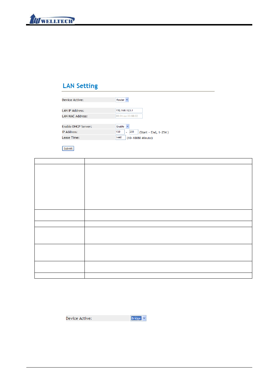 Nat (nat environment), Lan (lan network setting), Functions | Instruction, Operate instruction | Welltech IP-380 v.1.0 User Manual | Page 61 / 104