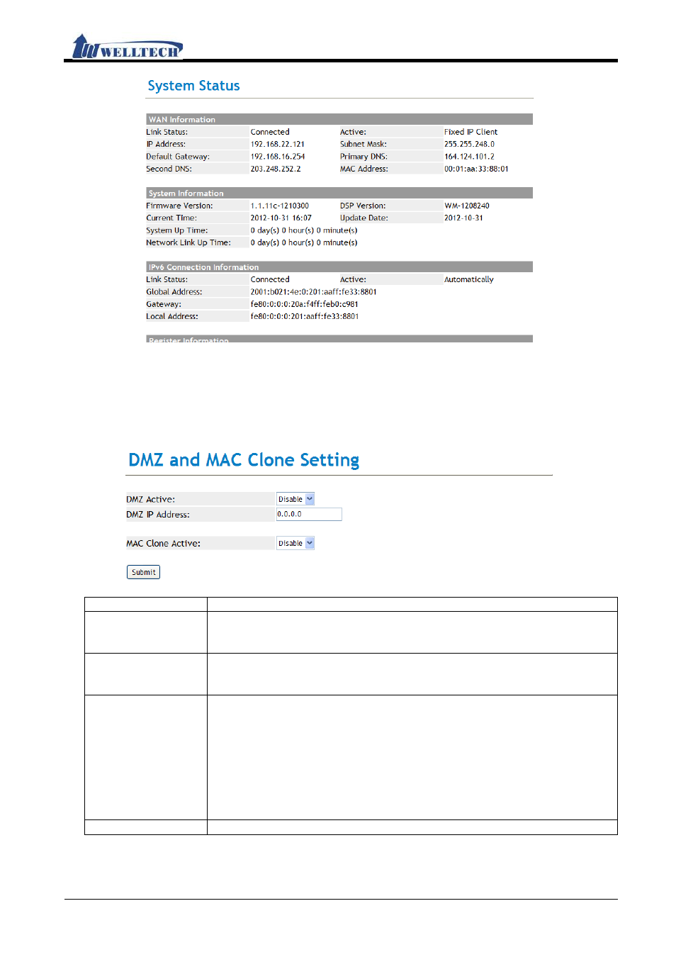 Dmz & mac clone (dmz & mac setting), Functions, Instruction | Special considerations | Welltech IP-380 v.1.0 User Manual | Page 62 / 104