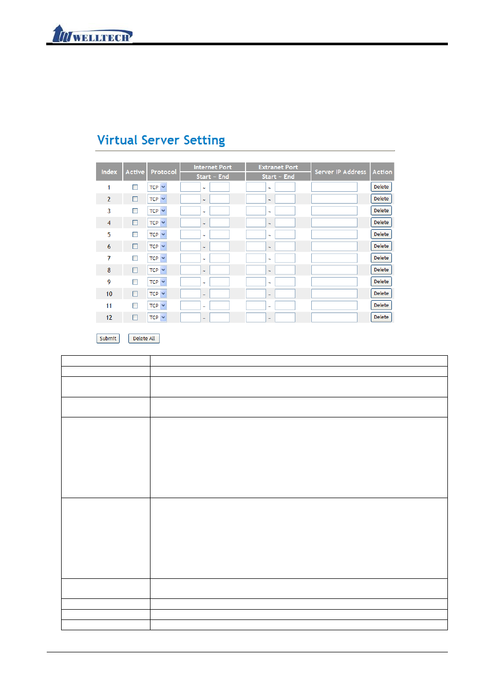 Virtual server, Functions, Instruction | Ip380 user manual | Welltech IP-380 v.1.0 User Manual | Page 63 / 104