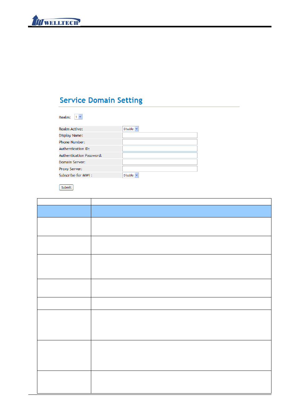 Sip setting (register environment), Service (sip register setting), Functions | Instruction | Welltech IP-380 v.1.0 User Manual | Page 65 / 104