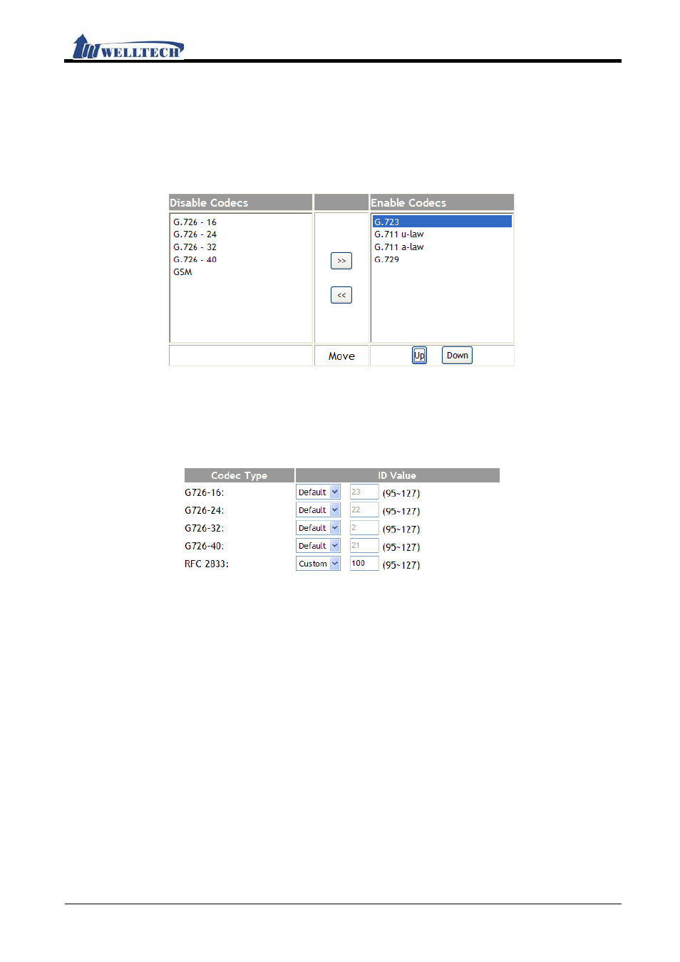 Operate instruction, Advanced (other setting), Functions | Welltech IP-380 v.1.0 User Manual | Page 69 / 104